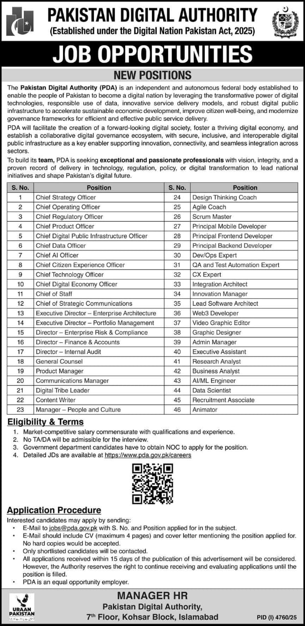 Digital Media Jobs