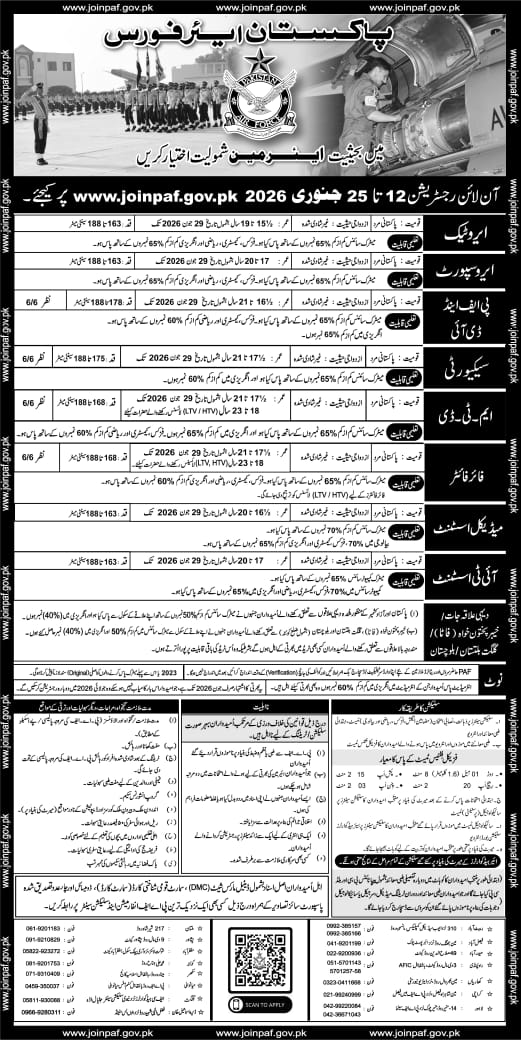 PAF Airman job