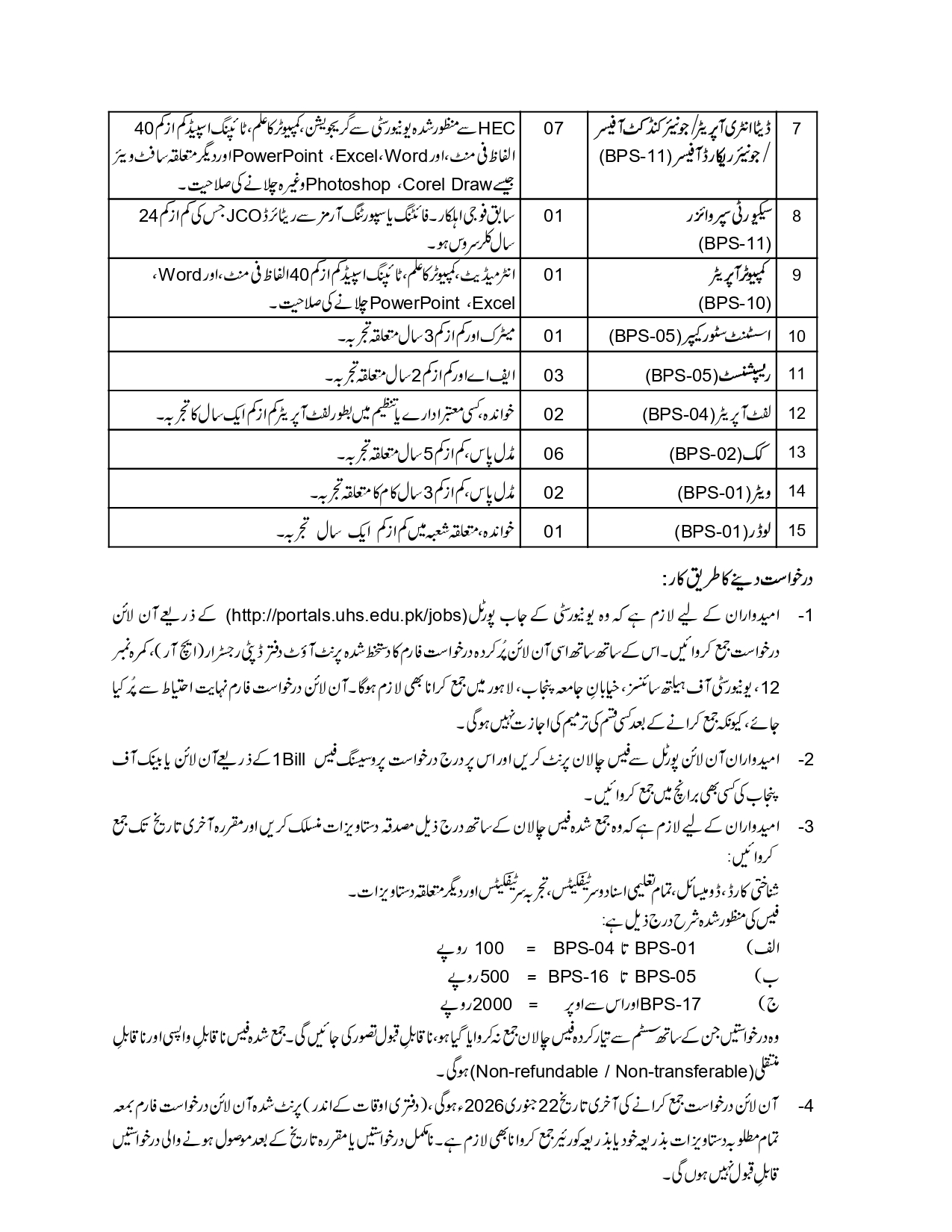 University of Health Sciences